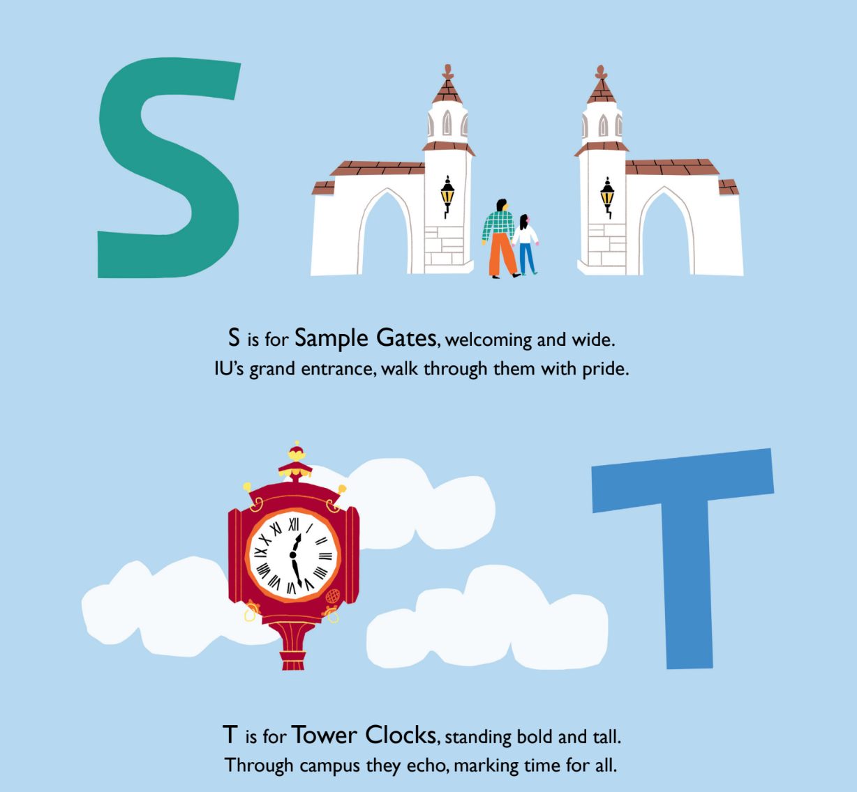 Indiana University A to Z
